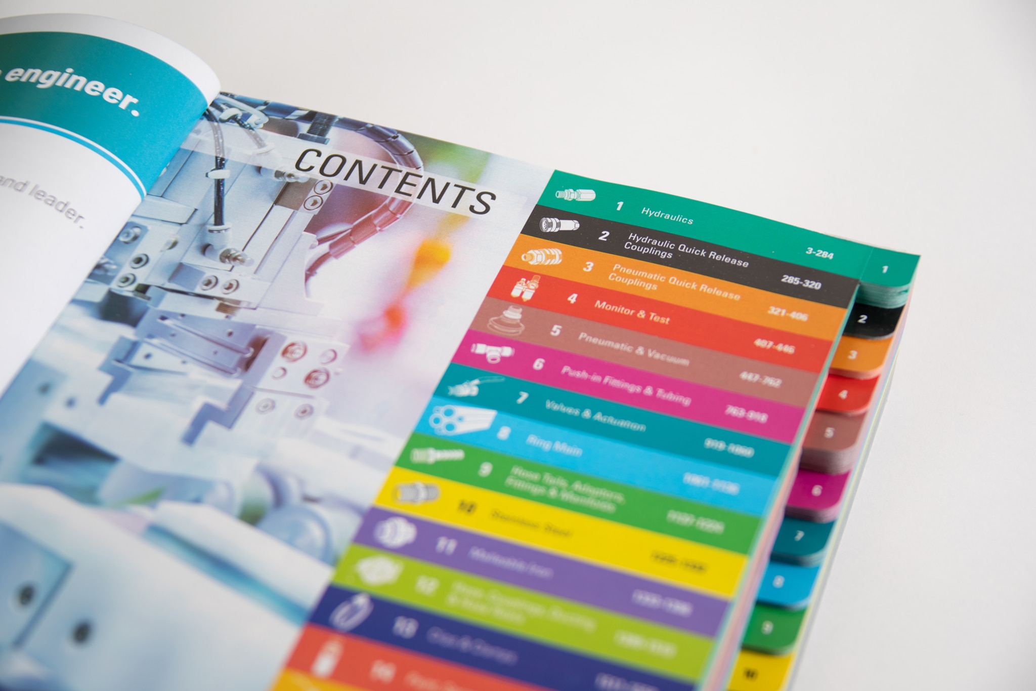 308 Permanent Redirect