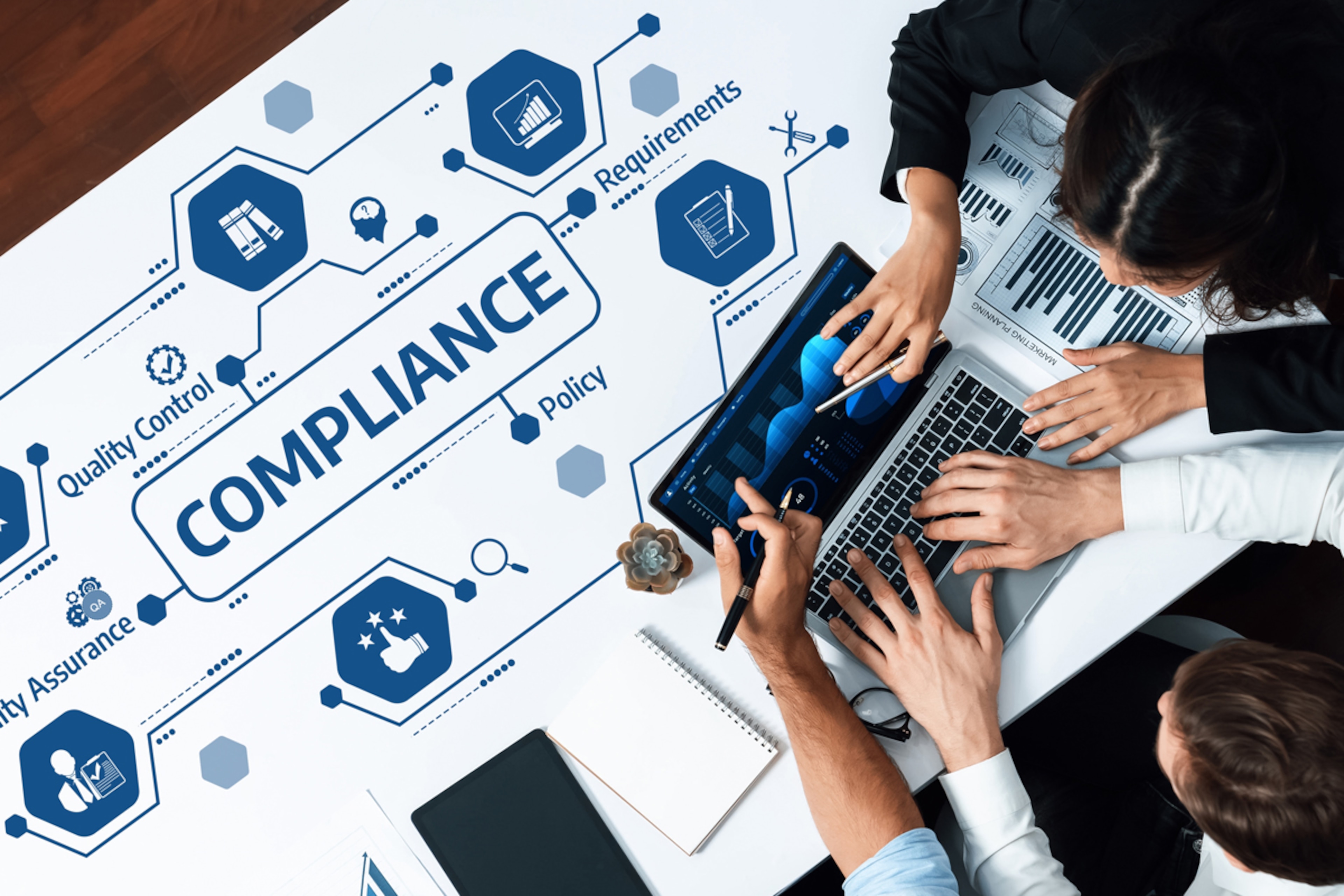 AIM Compliance & Corporate Goveranace